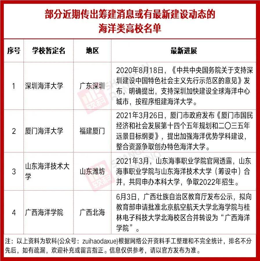 2025年4月 第8页